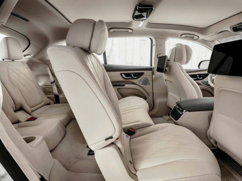 Mercedes EQS 500 SUV